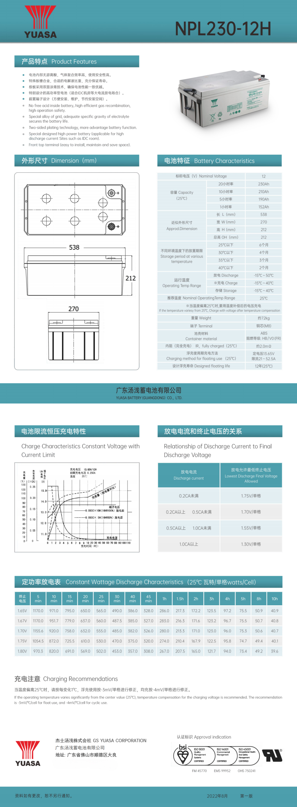 a929fe639a5eafc7161e14a2e7edce2b.png
